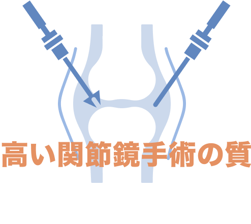 肩・肘・手関節・足関節・<br>距骨下関節で低侵襲な<br>関節鏡視下手術